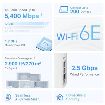TP-LINK DECO AXE5400 MESH WI-FI 6E TRI-BAND SYSTEM, 2.5GbE(2), GbE(1), 1-PACK, 3YR
