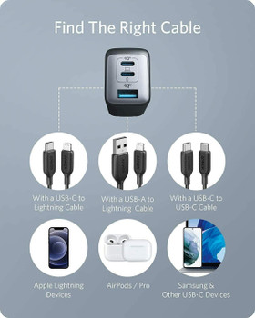 ANKER GANPRIME 65W 3-PORT WALLCHARGER