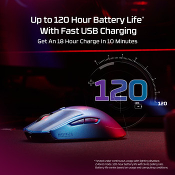 HyperX Pulsefire Haste 2 S Wireless Navy Gaming Mouse HyperX Pulsefire Haste 2 S Wireless Navy Gaming Mouse