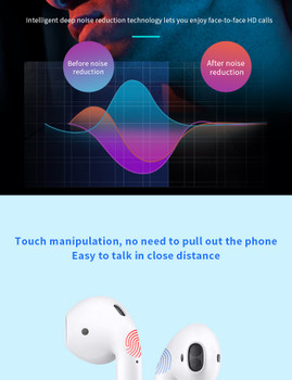 Wireless Bluetooth Earbuds with Charging Case (2nd Generation )  HD Quality Sound  for  Android & IOS
