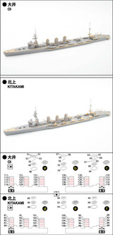 1/700 Waterline Detail-Up Parts Light Cruiser Oi /Kitakami Photoetched Set