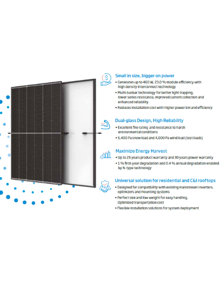 TRINA VERTEX S+ NEG9R.28 455 N-type Dual Glass - TS4 connector 