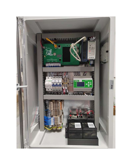 AILUX MINI RTU CCI AX 22 - FULL KIT