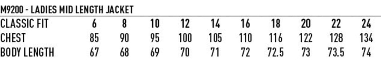 A chart displaying size measurements for a women's mid-length jacket, including chest and body length in Australian sizing.