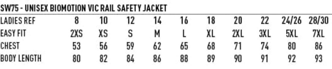A product size chart for the Unisex Biomotion VIC Rail Safety Jacket, displaying measurements in various sizes.