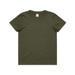 A dark olive green kids' T-shirt featuring a crew neck and short sleeves, with a branding label. A dark olive green kids' T-shirt featuring a crew neck and short sleeves, with a branding label.