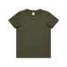 A youth staple tee in olive green, featuring a classic crew neck and short sleeves. The shirt has a logo on the inside label. A youth staple tee in olive green, featuring a classic crew neck and short sleeves. The shirt has a logo on the inside label.