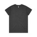 A charcoal grey T-shirt with a round neckline and short sleeves, featuring a logo on the label. A charcoal grey T-shirt with a round neckline and short sleeves, featuring a logo on the label.