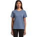 A short-sleeved, faded blue t-shirt with a round neckline and a logo on the front. A short-sleeved, faded blue t-shirt with a round neckline and a logo on the front.