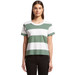 Wo's Wide Stripe Tee Wo's Wide Stripe Tee