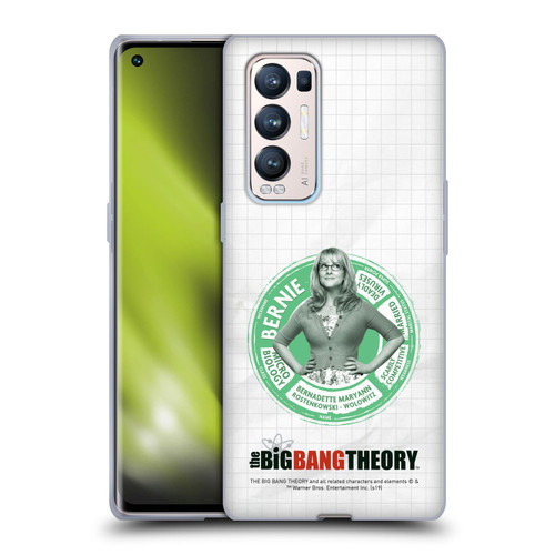 The Big Bang Theory Character Attributes Bernadette Soft Gel Case for OPPO Find X3 Neo / Reno5 Pro+ 5G