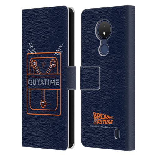 Back to the Future I Quotes Outatime Leather Book Wallet Case Cover For Nokia C21