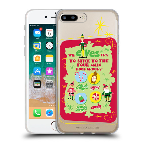 Elf Movie Graphics 1 Food Groups Soft Gel Case for Apple iPhone 7 Plus / iPhone 8 Plus