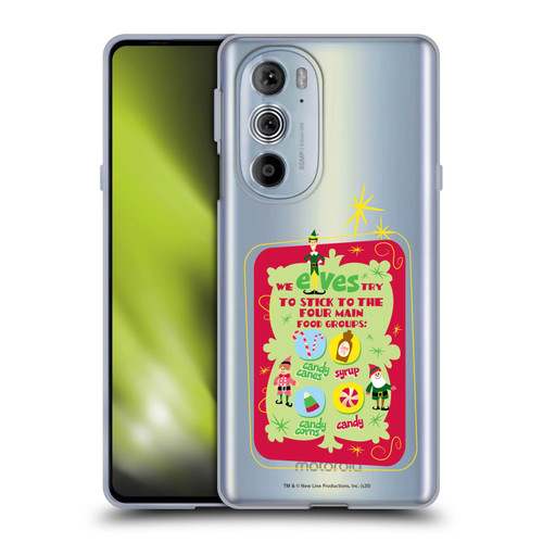 Elf Movie Graphics 1 Food Groups Soft Gel Case for Motorola Edge X30