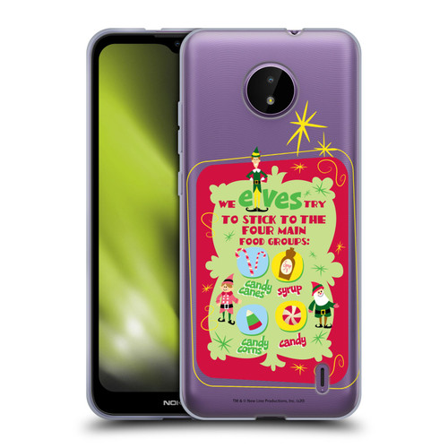 Elf Movie Graphics 1 Food Groups Soft Gel Case for Nokia C10 / C20