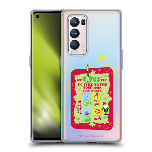 Elf Movie Graphics 1 Food Groups Soft Gel Case for OPPO Find X3 Neo / Reno5 Pro+ 5G