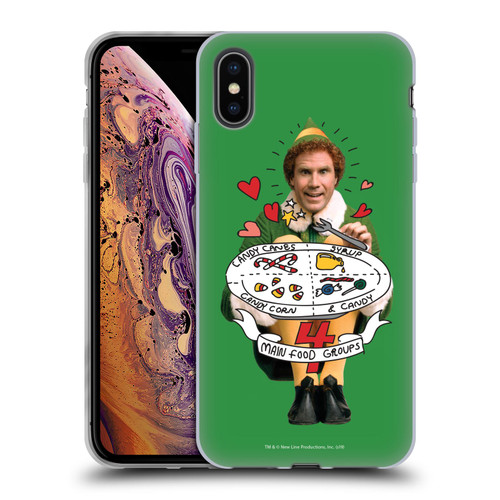 Elf Movie Graphics 2 Buddy Food Groups Soft Gel Case for Apple iPhone XS Max