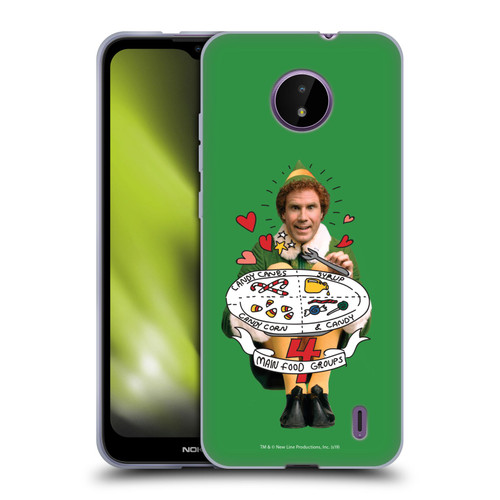 Elf Movie Graphics 2 Buddy Food Groups Soft Gel Case for Nokia C10 / C20