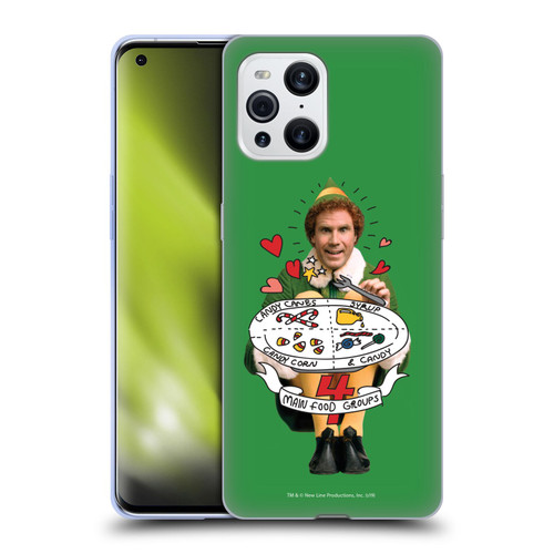 Elf Movie Graphics 2 Buddy Food Groups Soft Gel Case for OPPO Find X3 / Pro
