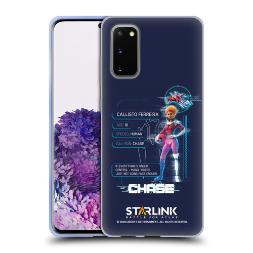 Starlink Battle for Atlas Character Art Chase Soft Gel Case for Samsung Galaxy S20 / S20 5G