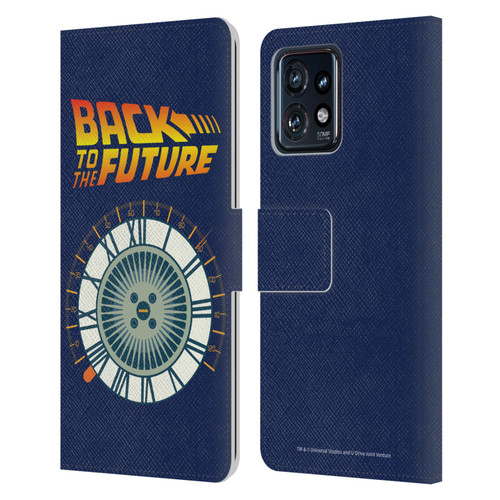 Back to the Future I Key Art Wheel Leather Book Wallet Case Cover For Motorola Moto Edge 40 Pro