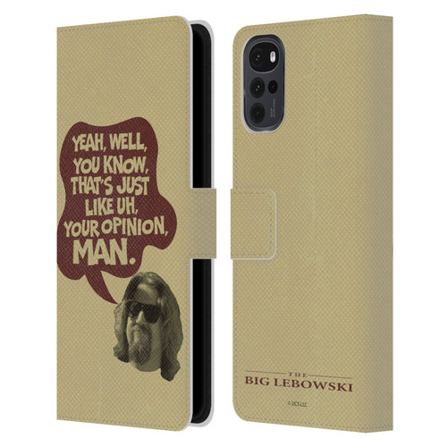 The Big Lebowski Graphics The Dude Opinion Leather Book Wallet Case Cover For Motorola Moto G22