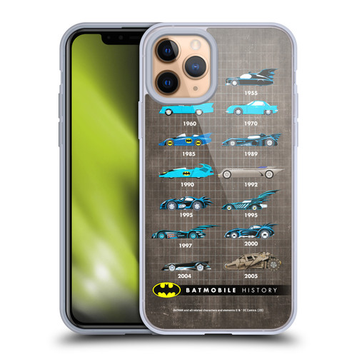 Batman DC Comics Batmobile History Evolution Soft Gel Case for Apple iPhone 11 Pro & MagSafe