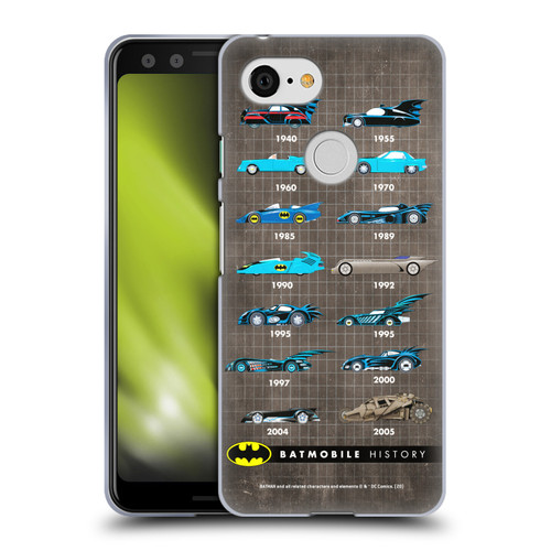 Batman DC Comics Batmobile History Evolution Soft Gel Case for Google Pixel 3