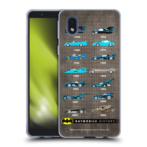 Batman DC Comics Batmobile History Evolution Soft Gel Case for Samsung Galaxy A01 Core (2020)