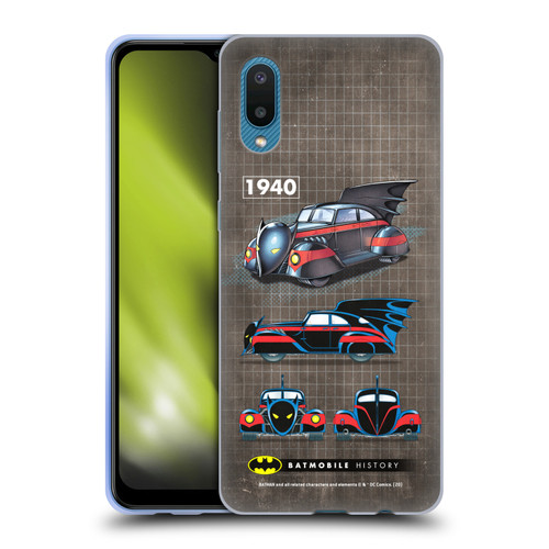 Batman DC Comics Batmobile History 1940 Comics Soft Gel Case for Samsung Galaxy A02/M02 (2021)