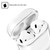 Micklyn Le Feuvre Animals Grey Kitten Clear Hard Crystal Cover Case for Apple AirPods 1 1st Gen / 2 2nd Gen Charging Case