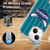 NBA Charlotte Hornets Logo Teal Design Soft Gel Case for Apple iPhone 14