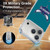 NBA Charlotte Hornets Logo Teal Soft Gel Case for Apple iPhone 17 Pro Max