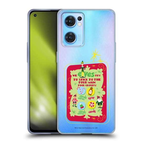 Elf Movie Graphics 1 Food Groups Soft Gel Case for OPPO Reno7 5G / Find X5 Lite