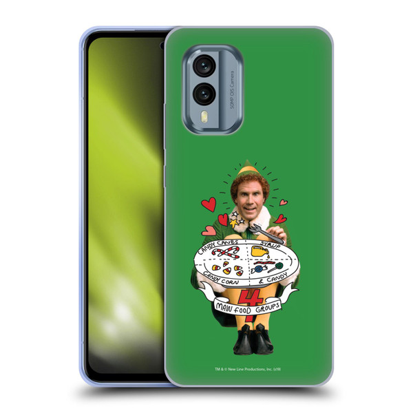 Elf Movie Graphics 2 Buddy Food Groups Soft Gel Case for Nokia X30