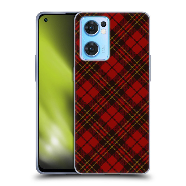 PLdesign Christmas Red Tartan Soft Gel Case for OPPO Reno7 5G / Find X5 Lite