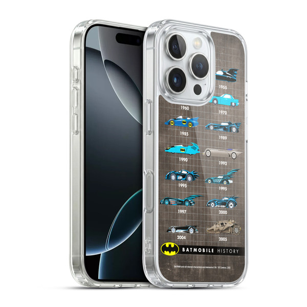 Batman DC Comics Batmobile History Evolution Soft Gel Case for Apple iPhone 16 Pro & MagSafe