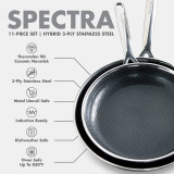 GreenPan Spectra Thermobond Hybrid Ceramic Nonstick 10-Piece Cookware Set