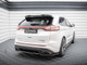 Maxton Design Central Rear Splitter (Vertical Bars) Ford Edge Sport Mk2