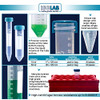 ISOLAB USA - Plastic Centrifuge Tubes, 15ml, Conical Bottom - Blue Screw Caps, Graduated Marks, Non-Sterile, Pack of 50pcs (50, 15ml - 50pcs)