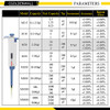 CGOLDENWALL Manual Adjustable Pipette pipetter Pipettor Adjustable and Fixed Volume (2-20μl)