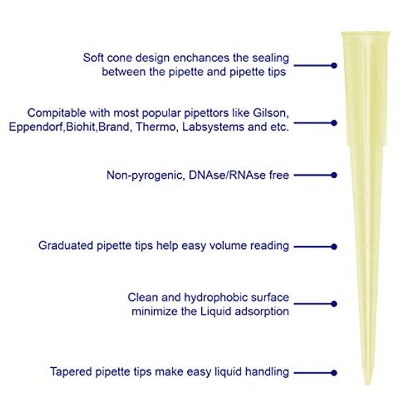 200ul Pipette Tips, Four E's Scientific Universal Yellow Micro Pipette Tip, Polypropylene (PP), 1000pcs/bag, Autoclavable, Widely Compatible, Non-pyrogenic, DNAse/RNAse Free