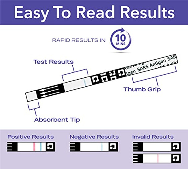 Quidel QuickVue at-Home OTC COVID-19 Test Kit - Nasal Swab 10 Minute Rapid Results