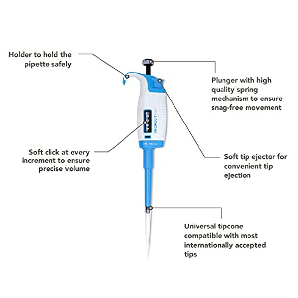 Microlit Lab Micropipette - Single-Channel Adjustable Volume Micro Pipette Fully Autoclavable Pipettor (0.5-10ul)