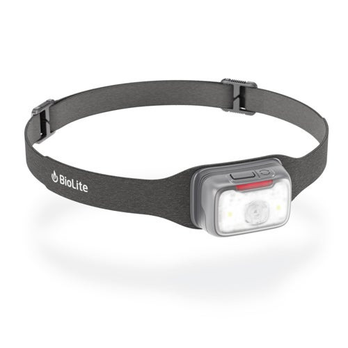 Range 500 Headlamp Midnight Gray