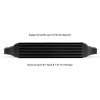 Mishimoto 2022+ Honda Civic 1.5T Intercooler Kit - Black Intercooler - Black Pipes - MMINT-CIV-22KBKWBK User 1