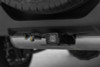 User 2