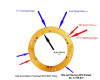 McLeod Racing RST HD Twin - Metric Ring - 01-07 GM 6.0L LS - 1-1/8 x 10 Spline - Use Flat Flywheel - 6912-04MD Thumbnail