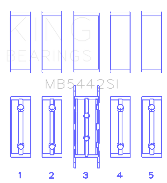 King Ford/Mazda Duratec 2.0/2.3 DOHC Silicon Bi-Metal Aluminum Main Bearing Set - Size STD - MB5442SI