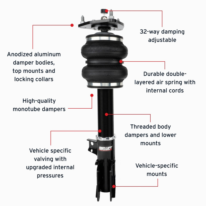 Air Lift Performance 15-23 Ford Mustang S550/24-25 S650 Air Suspension Front Kit - 76007 Features and Benefits